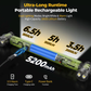 📢📢50% OFF !! ⏰3000LM LED Work Light – Magnetic + hook, 5200mAh battery, 360° rotation. Type‑C fast charge. Bright as day anywhere! 🔋✨