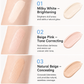 🏆 Last Day Special Price £7.99 ! 🔥💙Multipurpose Concealer & Foundation Eye Concealer -👍24-hour Long-lasting