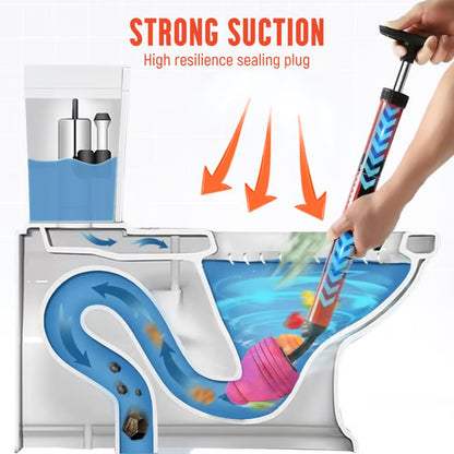🔥HOT SALE🔥Household High-Pressure Toilet Unblocker