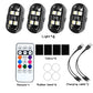 📢📢50% OFF !!⏰⏰Portable Car LED Warning Light with Remote