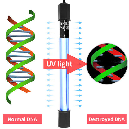 🎉 New Year's Gift: 49% OFF! 🦠Timed UV Sterilizer for Fish Tank Water Disinfection