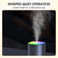 USB Portable Desktop Humidifiers for Bedroom Travel Office