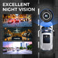 24-Hour Parking Guard Night Vision Dash Cam