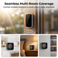 🔥Wireless Doorbell with 45 Chimes & 7‑Colour LED – IP44 Waterproof, 90dB, 100‑260V Plug‑and‑Play