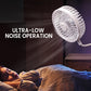 🌸Summer Special Limited Time Discount💐 Flexible Mini Plug-in Fan