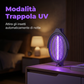 🔥HOT SALE 50% OFF🔥UV Electric Insect Zapper