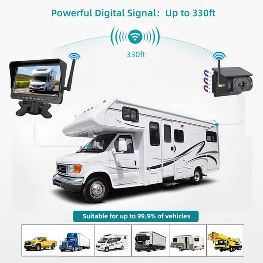 🚛 Drive With Confidence! Wireless 1080P HD Backup Camera – Split-Screen System for Trucks & RVs