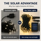 🎁🎄Christmas Sale 50% OFF! CE Certified LED Fairy Lights Battery and Solar Powered String Lights for Holiday Decor