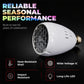 ✨ LIMITED‑TIME 50% OFF! 🎄 Christmas Projector Light Bulb – Rotating Patterns, HD Projection, Easy Setup 🎁