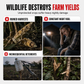 🚨🔥 Solar Outdoor Wildlife Alarm – Sound & Flash Deterrent for Gardens & Crops