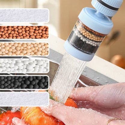 🔥Faucet Filters - Enhance your tap water quality