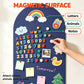 🔥Self-Adhesive Magnetic Whiteboard Sticker for Kids Drawing