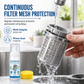 🔥Dishwasher Filter Enzymatic Cleaning Foam